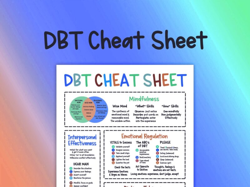 Ultimate DBT Skills Toolkit: Mega Bundle of Therapy Worksheets, CounsellingResources, and Mental Health Printables,DBT Workbook, Flash Cards - Image 2